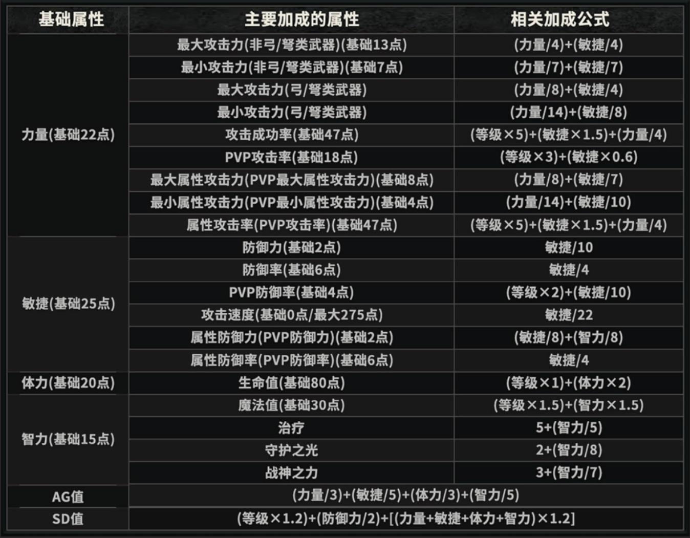 奇迹MU手游官网：wuxiaw.com