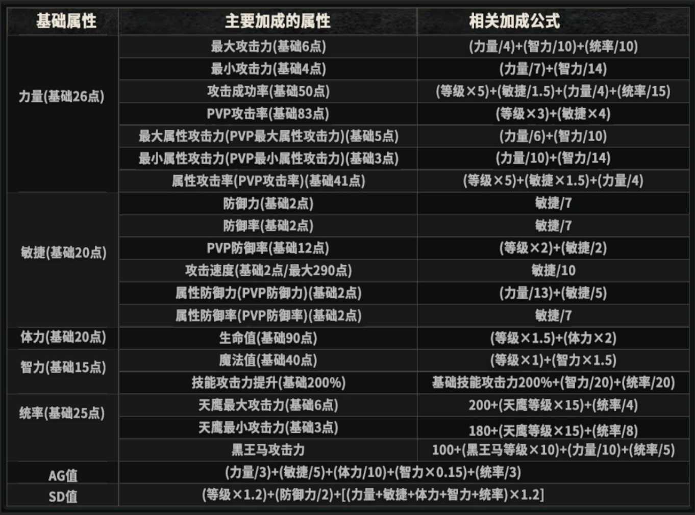 奇迹MU手游官网：wuxiaw.com